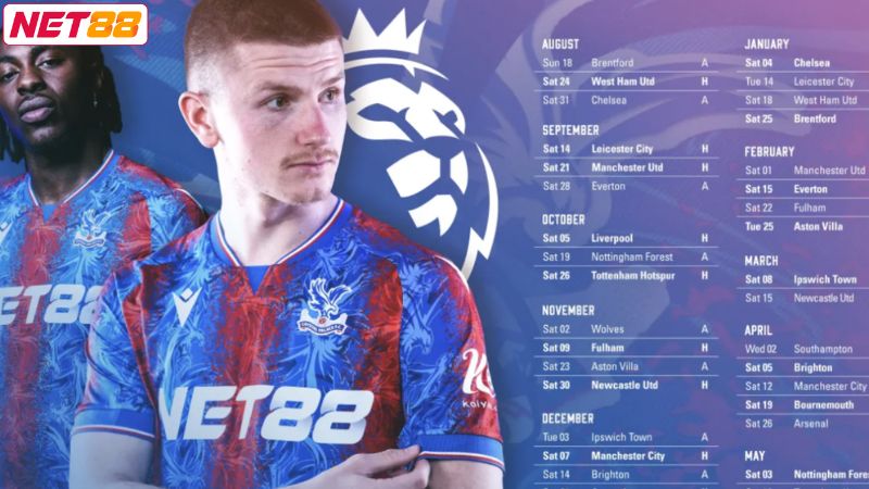 Top lý do Net88 hợp tác với Crystal Palace